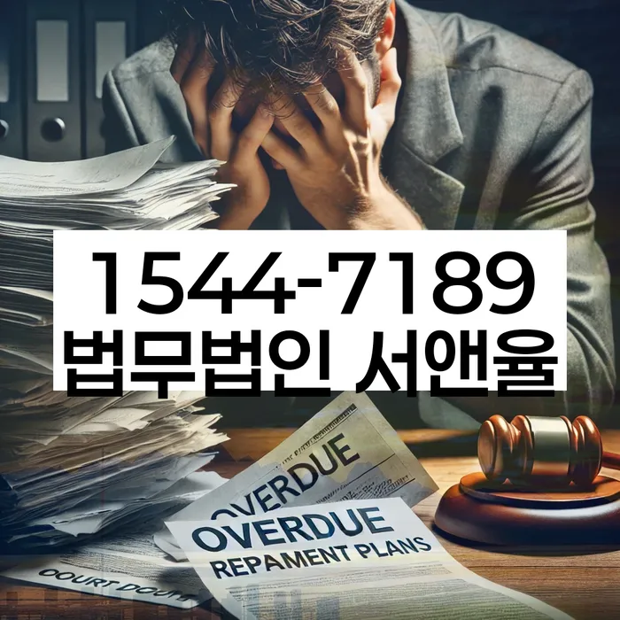 개인회생 폐지