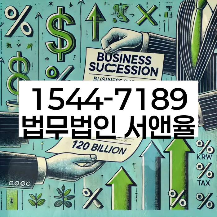 강원도 하왕도리 기초수급자 개인회생
